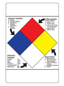 National Fire Protection Association Label (