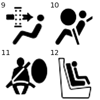 Common Dashboard Warning Lights and Symbols - Central York Drivers ...