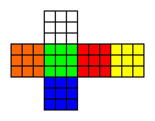 Japanese color scheme of a Rubik's Cube.svg