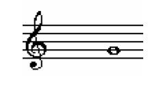 Tanda Kunci ~ Catatan Musik