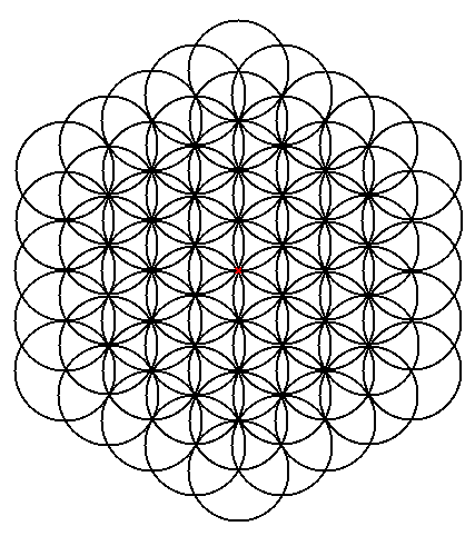 Flower of Life | Sacred Geometry