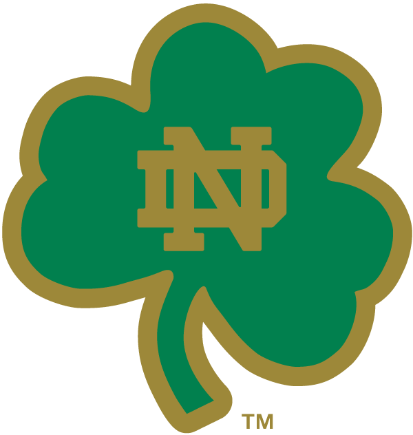 Notre Dame Fighting Irish Alternate Logo - NCAA Division I (n-r ...