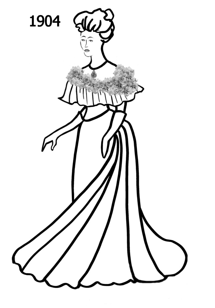 Costume Silhouettes 1900-1910 Free Line Drawings