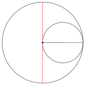 Rolling Circles and Balls (Part 3)