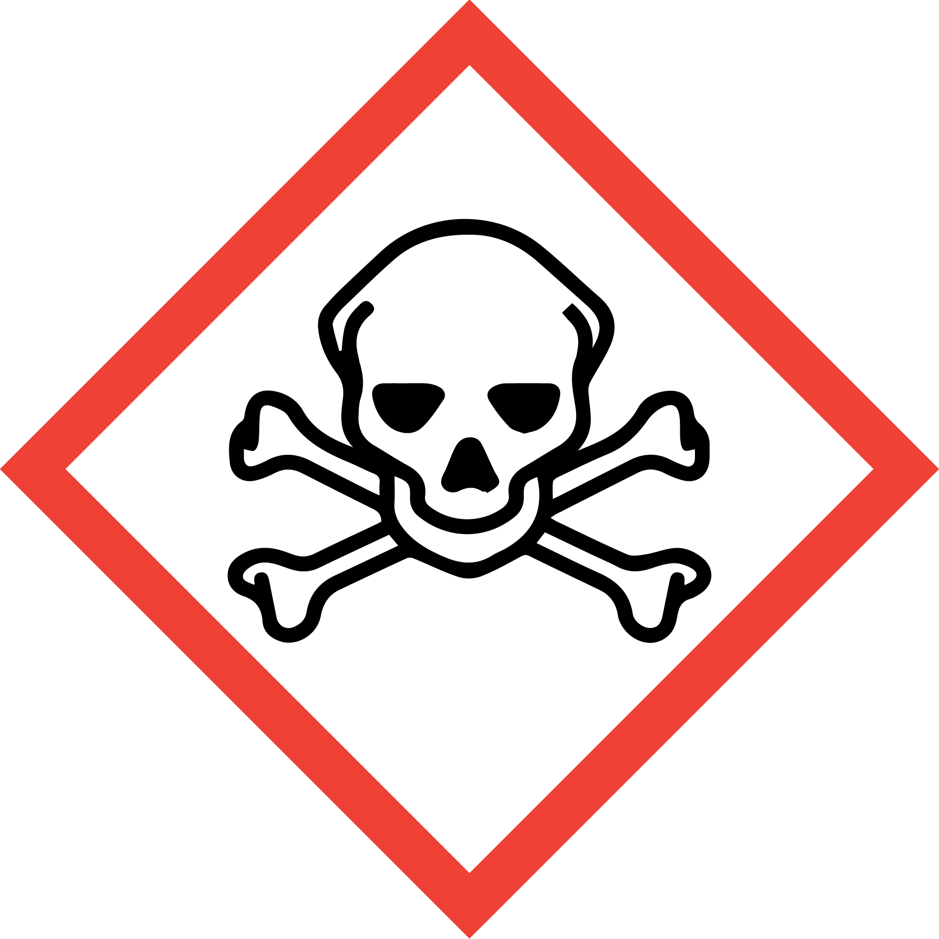 Chemical Safety Symbols Cheat Sheet By Davidpol Downl - vrogue.co