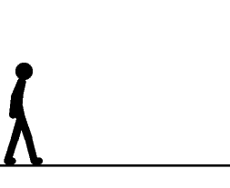 The Ultimate Pivot Tutorial I ~ Begginers Hall