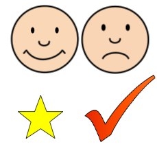 Yes And No Clipart