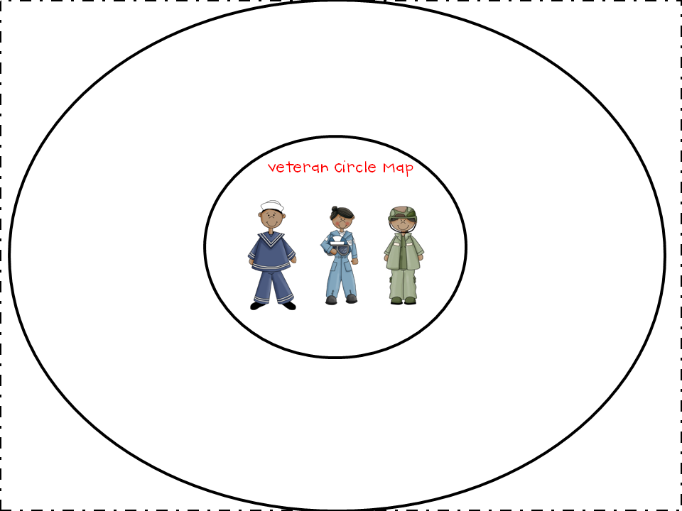 I Love 1st Grade: Veterans Day Mini Unit
