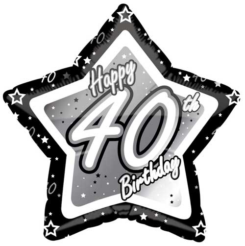 Happy 40th Birthday Images
