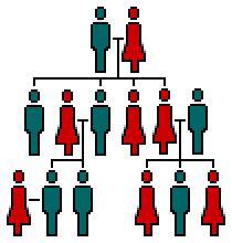 FamilyTree.gif