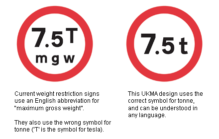 Signs review disregards Welsh road users | Metric Views