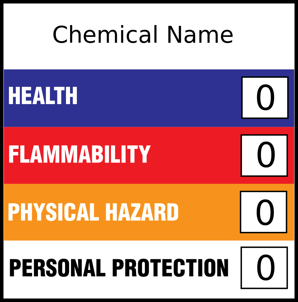 Hazardous Materials Identification System - Wikipedia