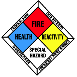 nfpa fire diamond – IsDiamonds