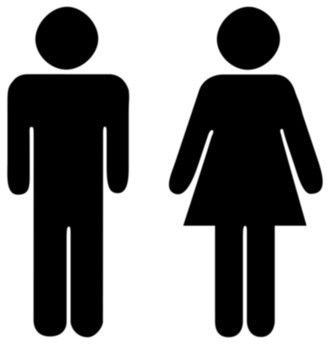 Women & Men Sign symbol Stencil - Contemporary - Wall Stencils ...