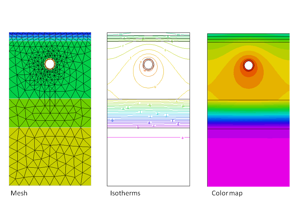 Underfloor heating