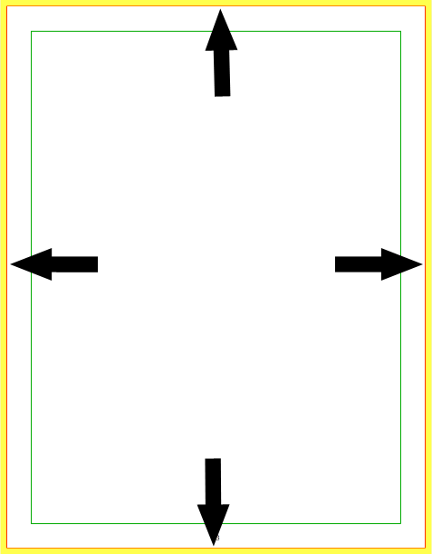 What Do The Red And Green Lines And The Yellow Border Surrounding ...
