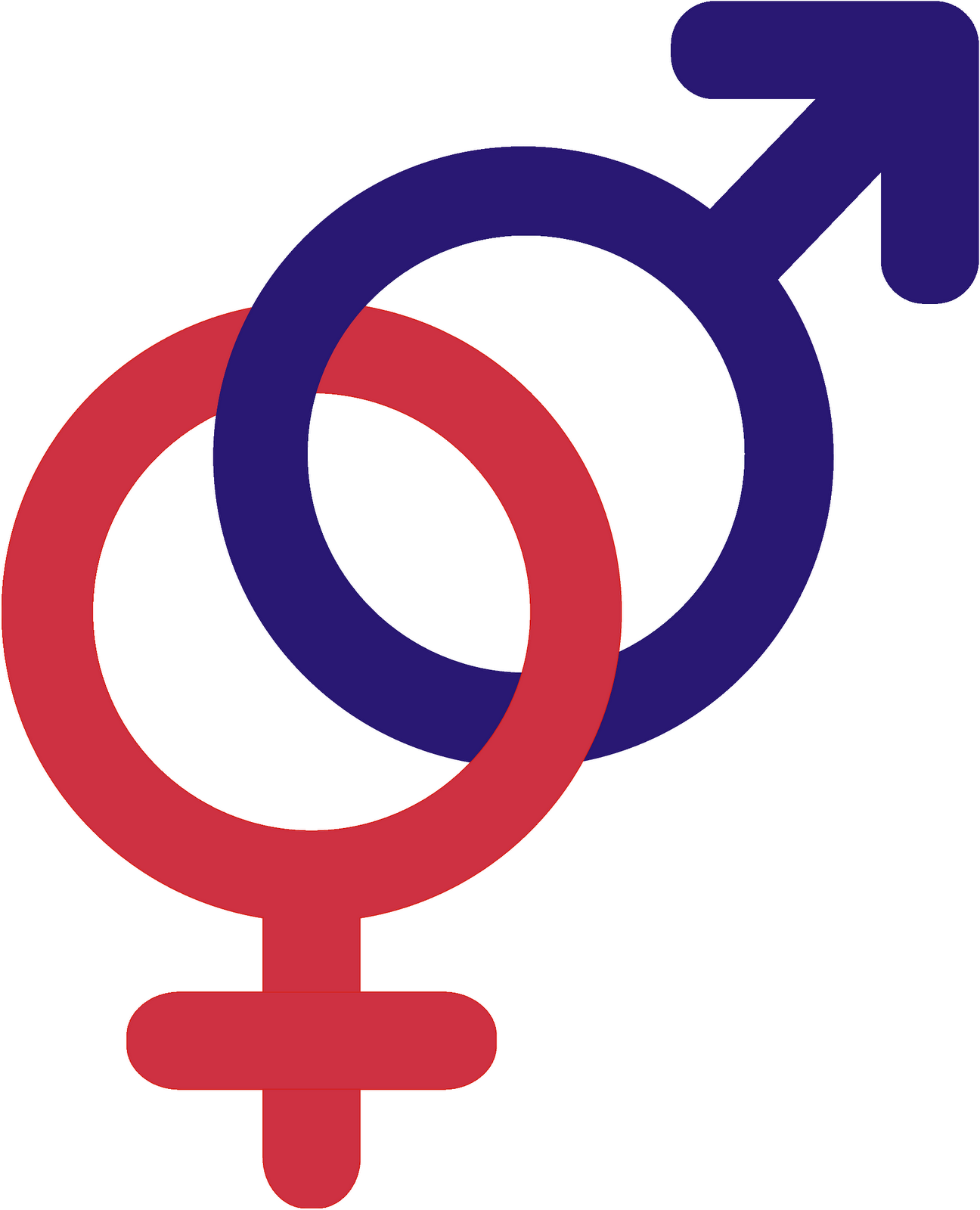 A Writer's Desk: The Gender Divide
