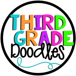 Setting Up a Scoring Toolkit for Student Writing - Third Grade Doodles