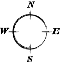 STE | Appendices | Orienteering