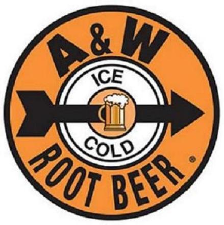 root beer float clip art | Hostted