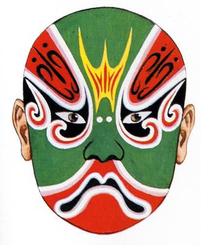 Opera, Masks and Beijing