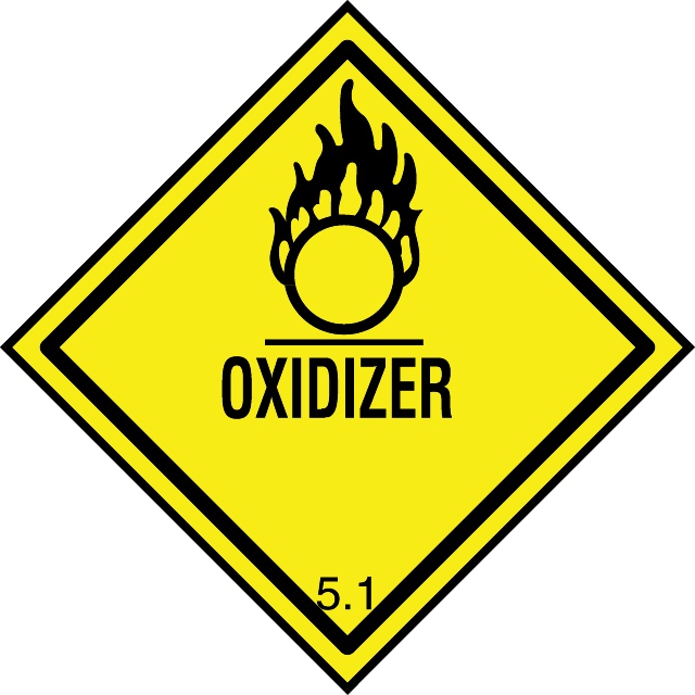 CORROSIVE WARNING SIGN - Download at Vectorportal