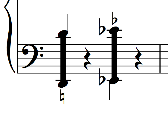 Tone cluster