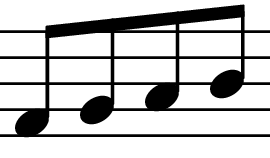 Note Values | Guitar Alliance