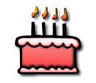 Birthday Images