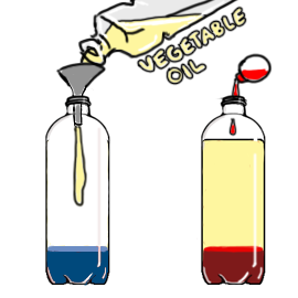 Blobs in a Bottle - Make a Lava Lamp at Home - Science Bob