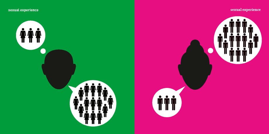 Man Meets Woman by Yang Liu uses pictograms to explore the ...