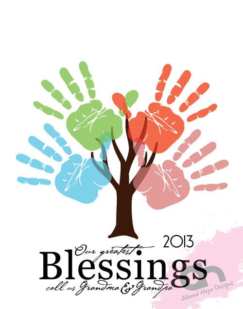 1000+ images about Family tree ideas | Genealogy ...
