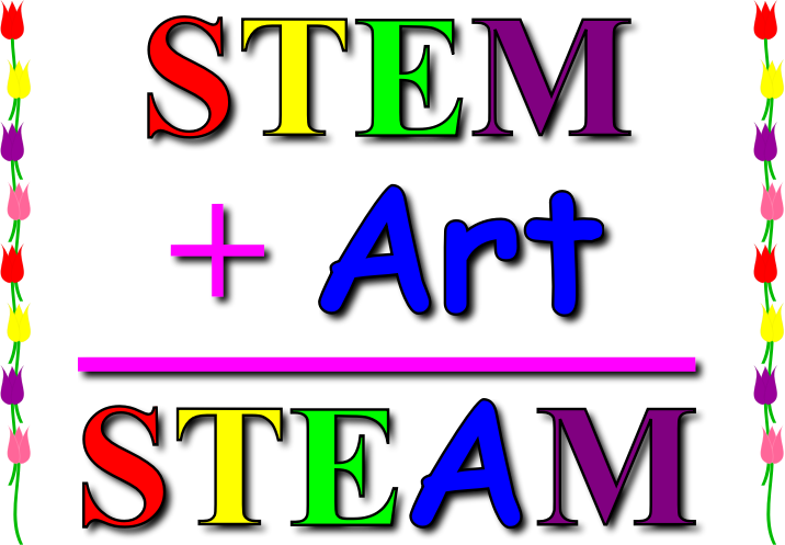 Clipart math and science