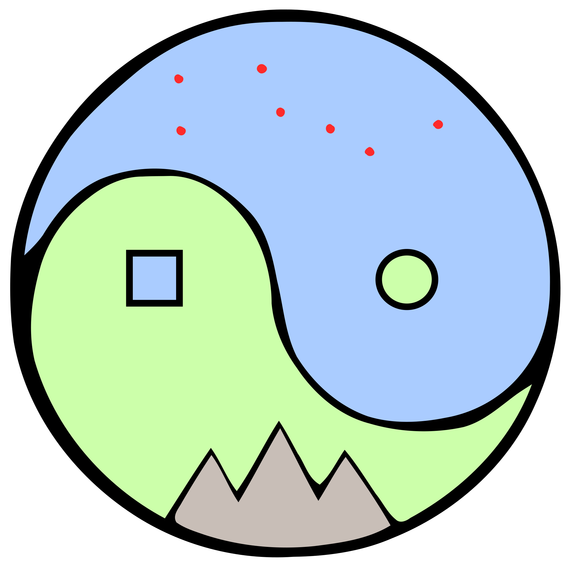 File:Yinyang, heaven + squared earth (+ circumpolar seven stars + ...
