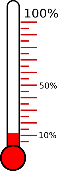 Printable Fundraising Thermometer - ClipArt Best