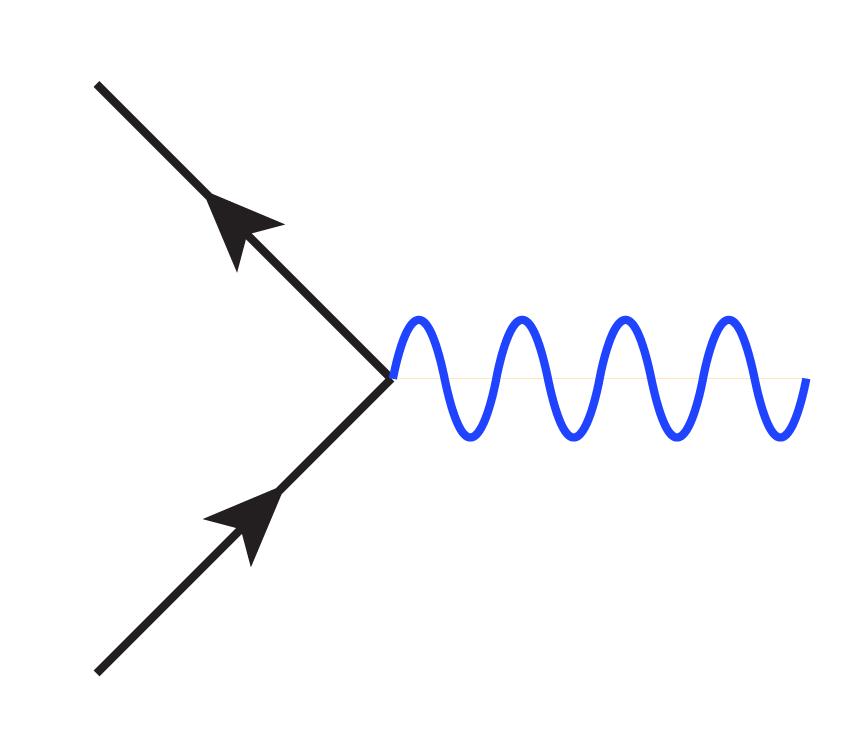 Quantum Diaries