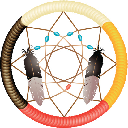 Medicine Wheel Clip Art, Vector Images & Illustrations