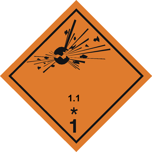 Health and safety: Hazard symbols - SAMANCTA