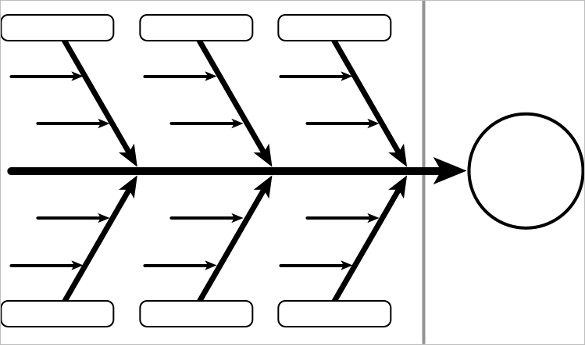 Fishbone Diagram Template - Free Templates | Free & Premium Templates