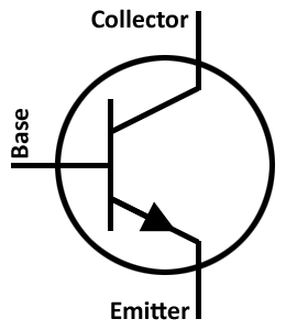 The Importance of the Transistor and the Dawn of the IC | Systems ...