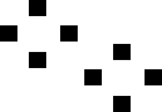 Studies in Visual Perception, II.