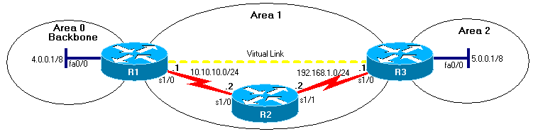 virtuallink.png