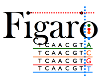SourceForge.net: Figaro - amos