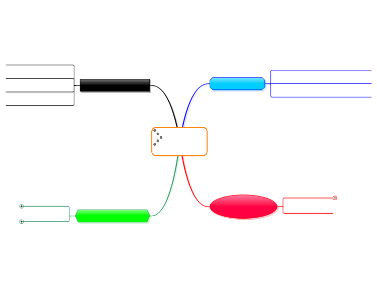 Blank Mind Map to use with participants. mind map