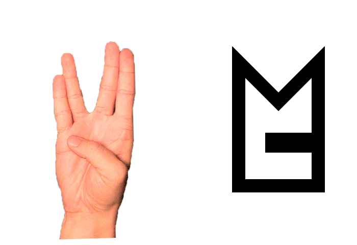 SignWriting Symbols Group 4: Four Fingers Unit Split
