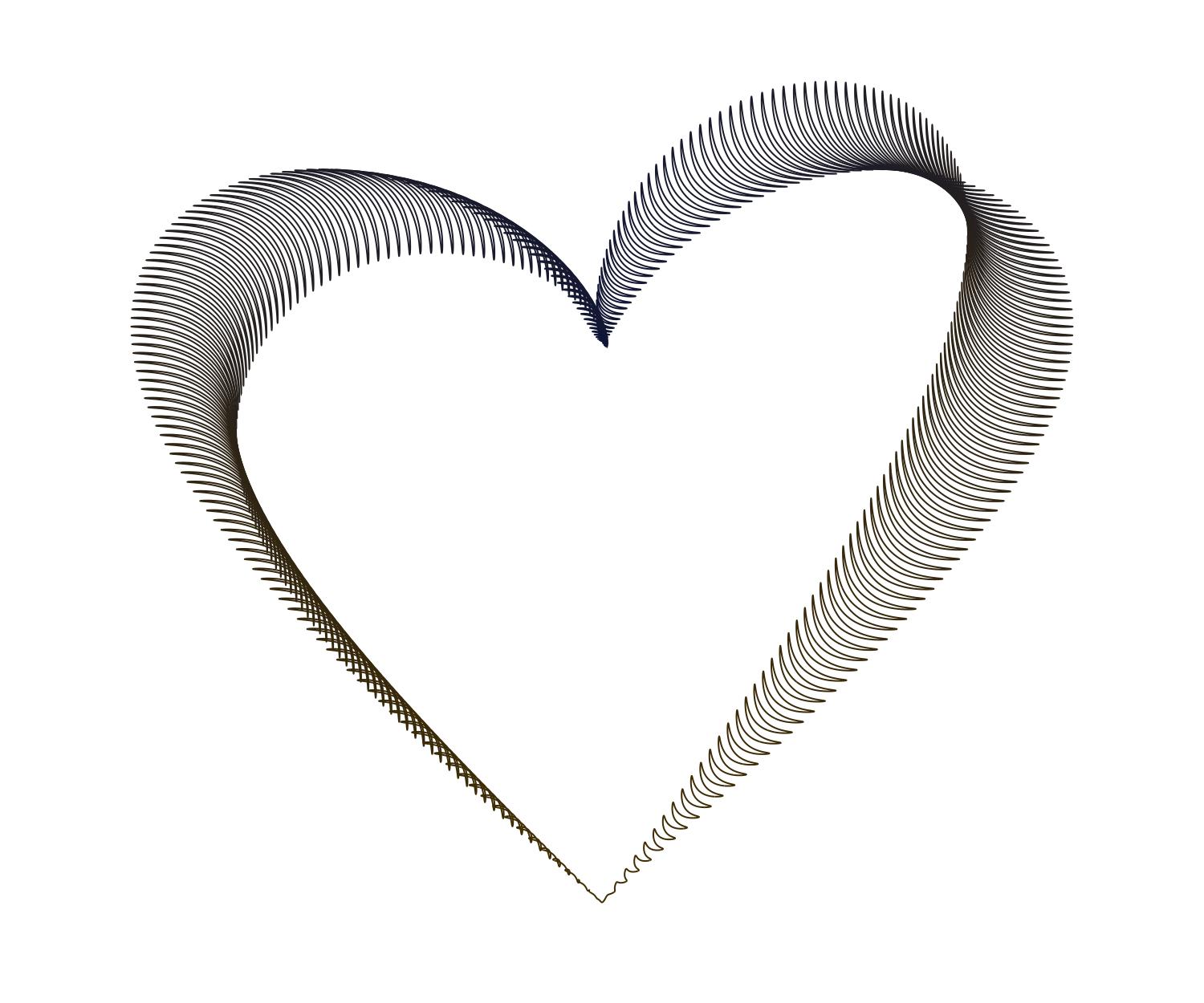 Using Mathematical Formulas to Draw the Symbol of Love | The ...
