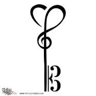 Key Tattoos | Key Tattoo Designs ...