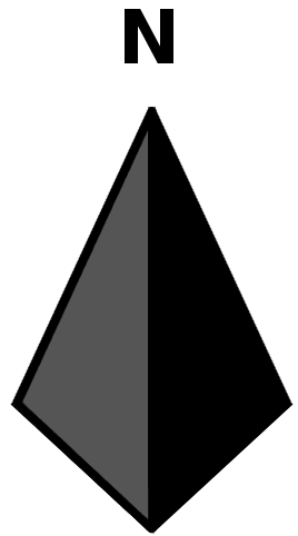 When to use north arrows on maps : eloquentscience.