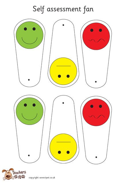 Self Assessment | Student Self ...