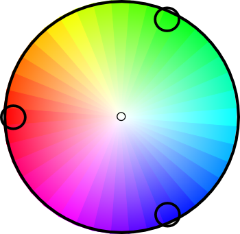 graphical blog 2 » color/
